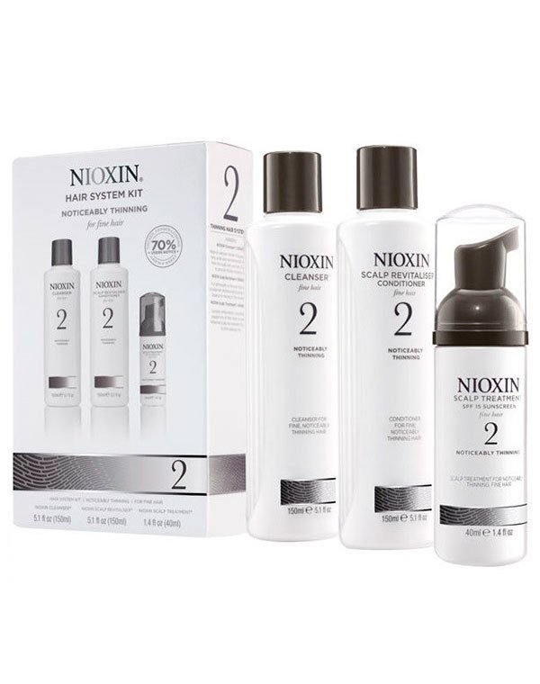 

Маска Nioxin, Набор система 2, Nioxin