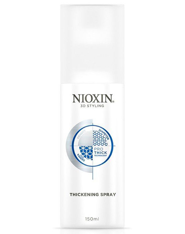 

Спрей, мусс Nioxin