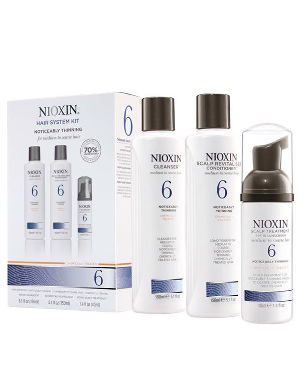 

Маска Nioxin, Набор система 6, Nioxin